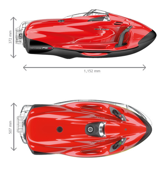 Seabob Dimensions