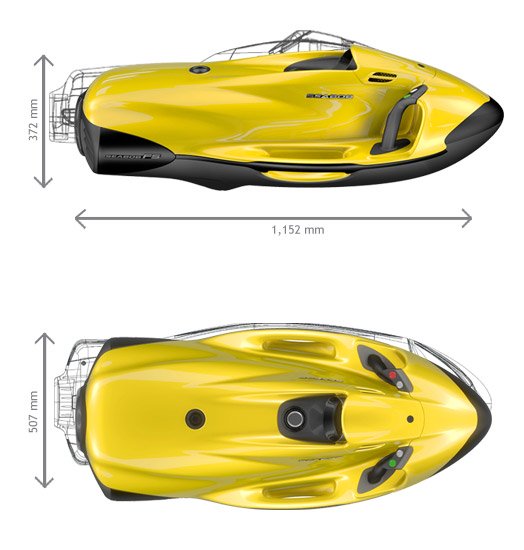 Seabob Dimensions